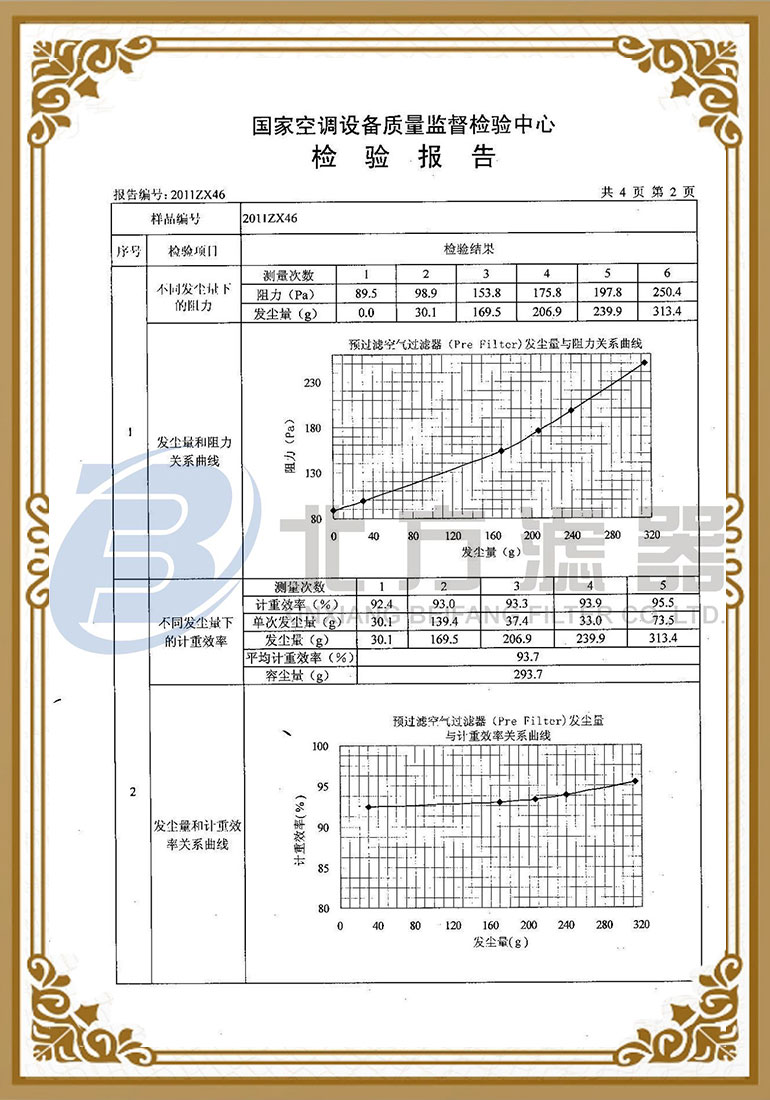 預(yù)過濾空氣過濾器檢測